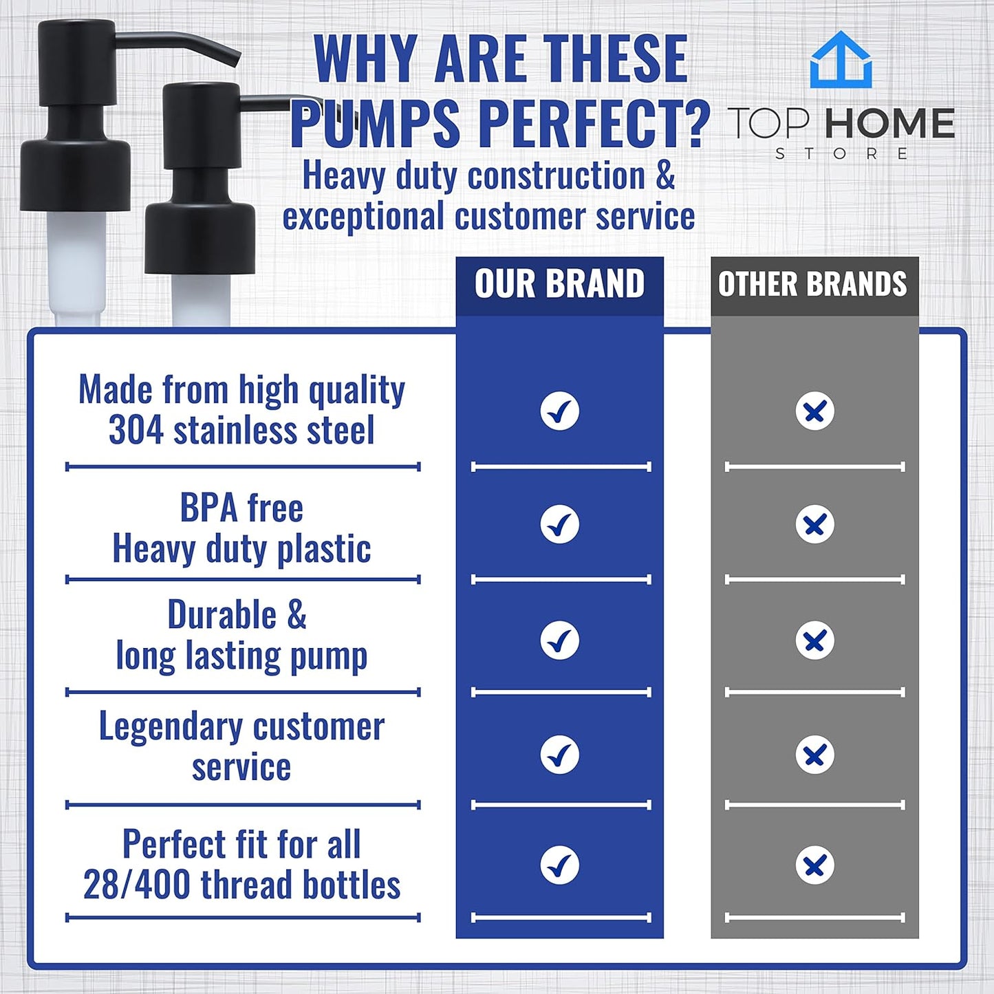 Stainless Steel Soap and Lotion Dispenser Pumps, Replacement for Your Bottles (Black Matte, 2 Pack)