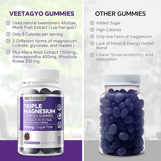 Magnesium Gummies 500mg 400mg | High Absorption, Bone, Nerves, Muscle | 3 Forms of Magnesium Complex Supplement Glycinate,Taurate,Malate | Adults - Vegan,Sugar Free,120Cts