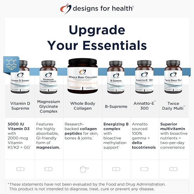 Designs for Health Vitamin B6 Liquid - 50mg B6 with Magnesium Chelate + Zinc Supplement - Absorbs Easily + Great Tasting Raspberry Flavor (24 Servings / 4 Fl Oz)