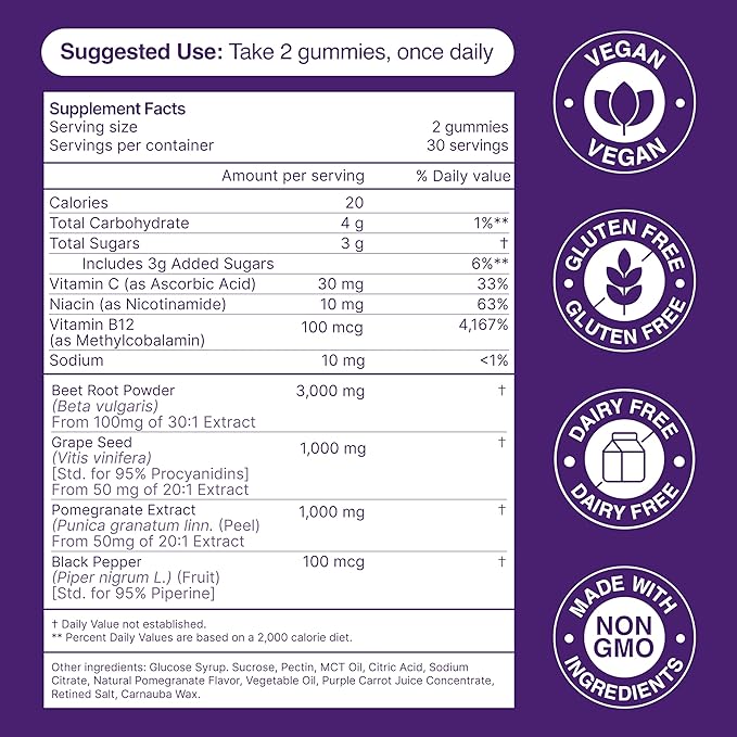 Beet Root Gummies - Nitric Oxide Supplements for Men & Women, Supports Healthy Blood Circulation - Non-GMO, Gluten-Free Beetroot Supplement - Pomegranate Flavor - 60 Gummies
