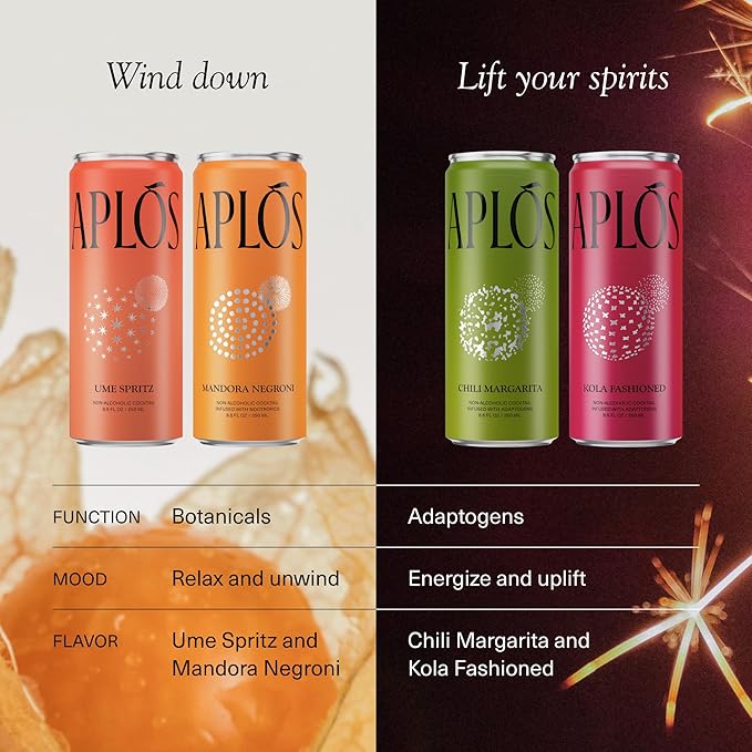 Aplós Canned Variety Pack of Non-Alcoholic Cocktails, Formulated with Adaptogens and Nootropics, Low Calorie, No Added Sugar Beverage (8.5 fl oz. 16-pack)