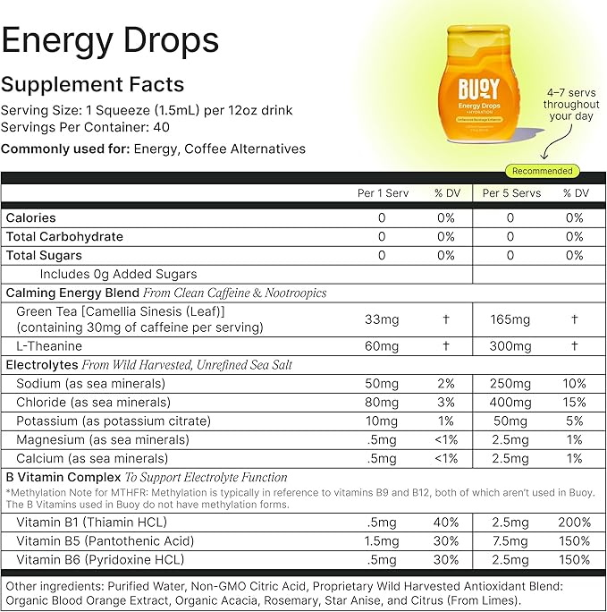 Buoy Electrolyte Drops Variety Pack Bundle 280 Servings | No Sugar, No Sweeteners | Dietitian Recommended | Trace Minerals | Purposefully Unflavored Add to Any Drink