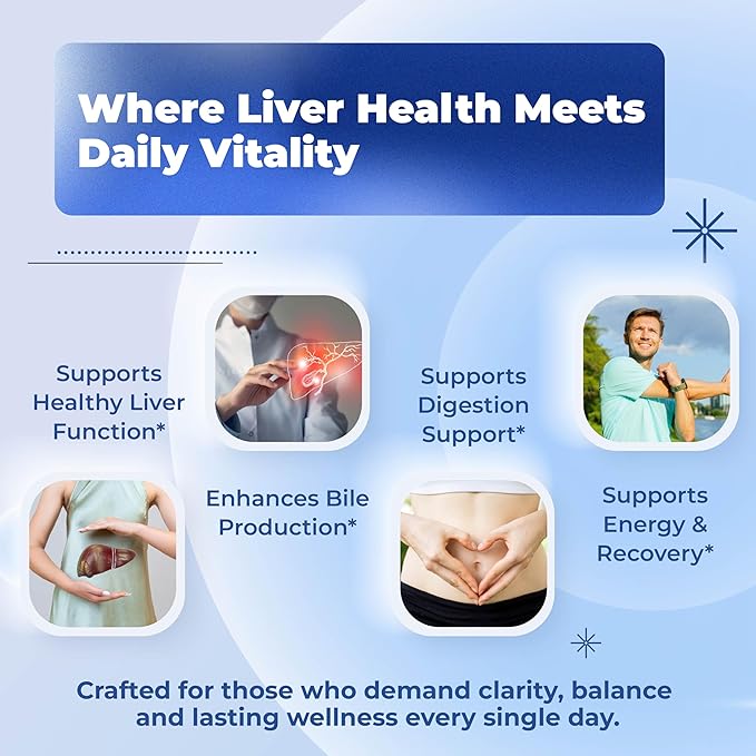 TUDCA Supplement with Milk Thistle – 85% Silymarin Flavonoids – Supports Liver Wellness & Digestive Health – Made in The USA