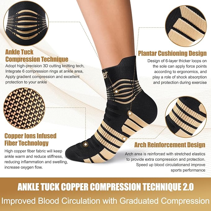 NEENCA Copper Compression Socks, Medical Ankle Support Socks for Injury Recovery & Pain Relief, Sport Protection, Women & Men Circulation, Swelling, Runner, Travel, Pregnancy, Flyingâ1 Pair, 20-30mmHg
