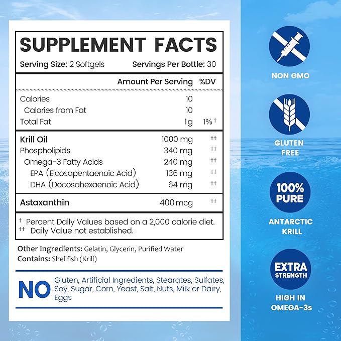 BioEmblem 3 Pack Antarctic Krill Oil 1000mg Softgels, Omega-3s Oil with High Levels of EPA + DHA, Astaxanthin, and Phospholipids, Supports Brain Health, 180-Count Non-GMO, Gluten Free, 90 Days Supply
