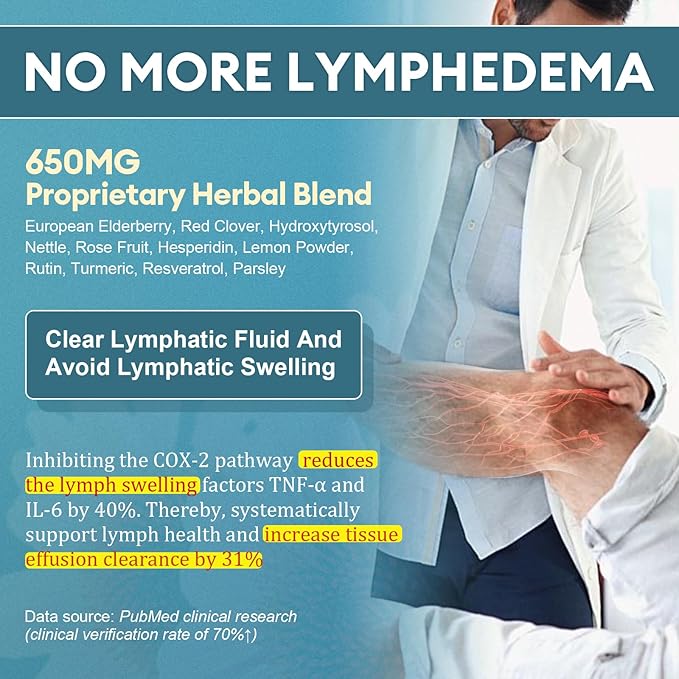 Lymphatic Drainage Supplements - Lymph MD with Echinacea, Dandelion, Burdock, Bromelain, Vitamin C, Zinc, Selenium, Proprietary Herbal Blend, Lymph System Support, 120 Counts
