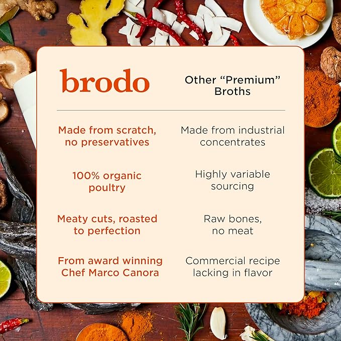 Brodo Organic Chicken Broth | Nutrient Dense, Chef Crafted Bone Broth in Single Serving Pouches | Not Made From Concentrate, No Preservatives (6x 8.3 oz Pouches)