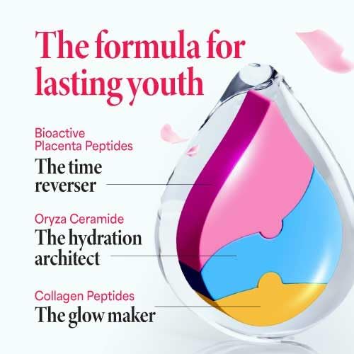 LABO Nutrition Le Ageless Placenta 99 with Ceramides -Placenta Supplement with Collagen Peptides, Oryza Ceramides-Skin Regeneration, Hydration, Anti-Aging Wrinkle Support, Immune Health, 60 Capsulesx3