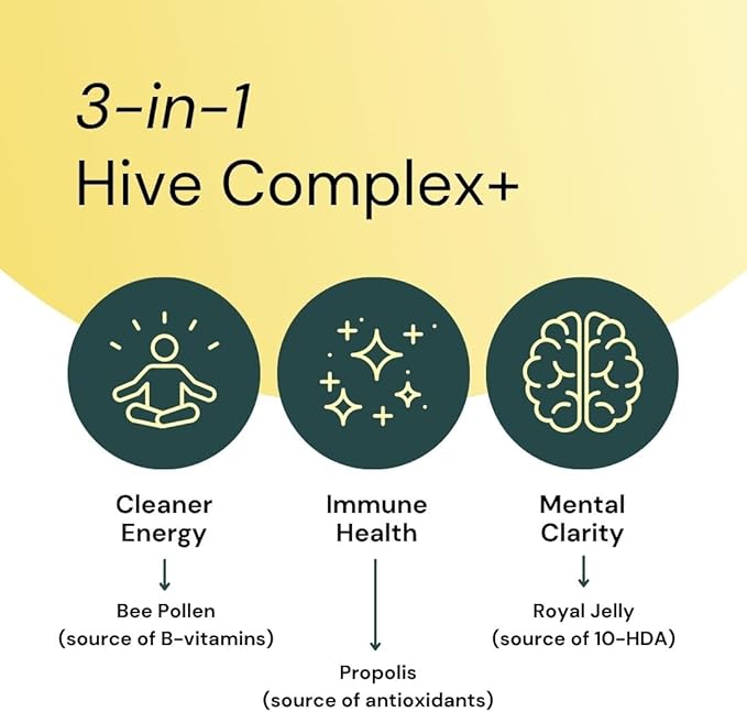 Dr Sosnowski's Hive Hero – Propolis, Royal Jelly & Bee Pollen Supplement – Triple Hive Action for Daily Wellness – 60 Vegetable Capsules