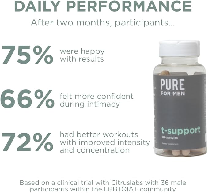 Pure for Men T-Support Supplement | Vegetarian Total Support for Men with Maca, Vitamin D, & Ashwagandha, Muscle Health | Endurance, Strength, Focus, & Energy Support | 60 Capsules