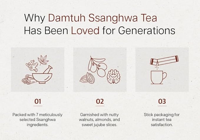 DAMTUH Ssanghwa Tea Herbal Tea Plus 15g x 50 sticks