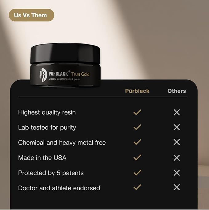 Live Resin Pure Gold Shilajit - Organic Shilajit Supplement with Over 80 Minerals - High Bioavailability & Antioxidant Support Mineral Supplement - Authentic Gold Infused Resin | USA Made -60 Servings