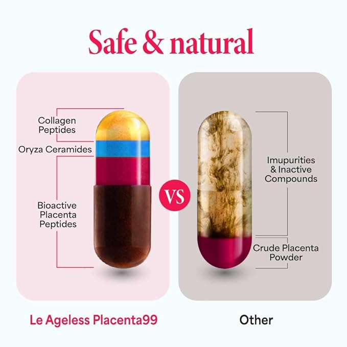 LABO Nutrition Le Ageless Placenta 99 with Ceramides -Placenta Supplement with Collagen Peptides, Oryza Ceramides-Skin Regeneration, Hydration, Anti-Aging Wrinkle Support, Immune Health, 60 Capsulesx3