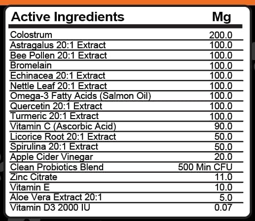 Dog Allergy Relief Chews | Itchy Skin Relief for Dogs | Colostrum Astralagus Omega 3 Bee Pollen Bromelain Echinacea Nettle Leaf Quercetin Licorice Root Spirulina ACV Immune - Pack of 1
