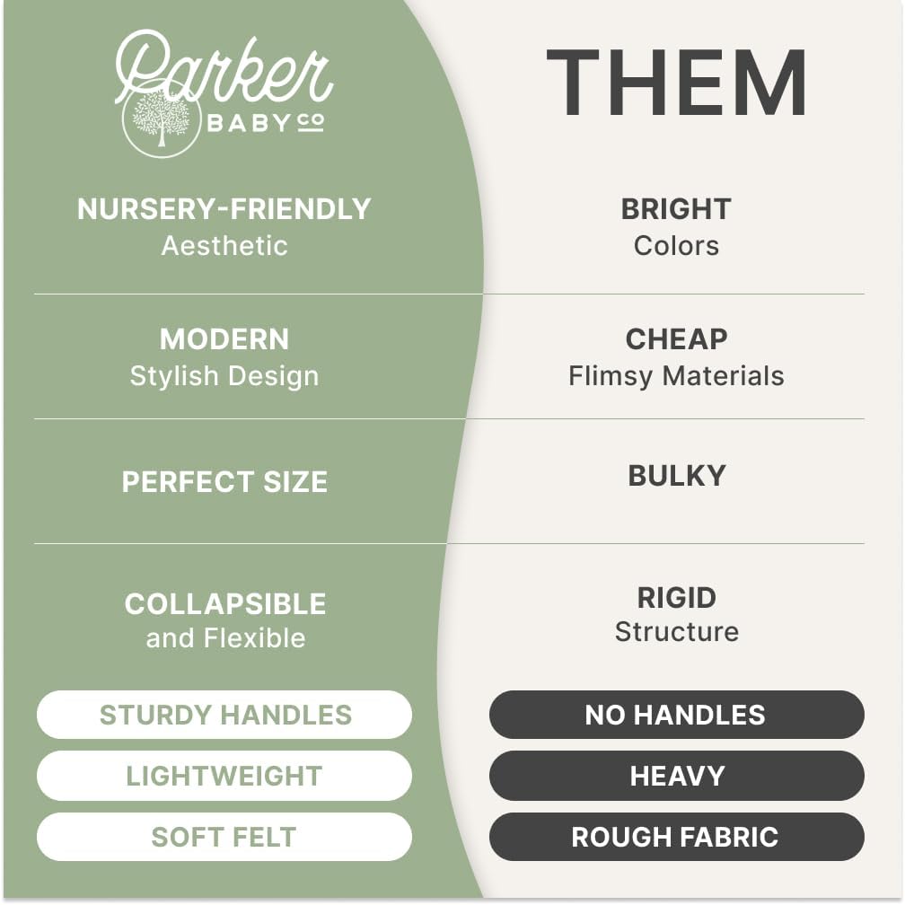 Parker Baby Co. Nursery Laundry Hamper - Large Felt Storage Basket and Baby Hamper for Nursery (White)