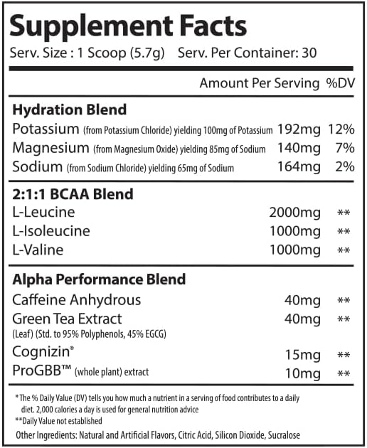 Amino NRG+ BCAA Amino Energy Recovery Powder - Hydration Blend with Electrolytes - Focus Blend for Optimal Performance Support in Men & Women (30 Servings, Juicy Grape)