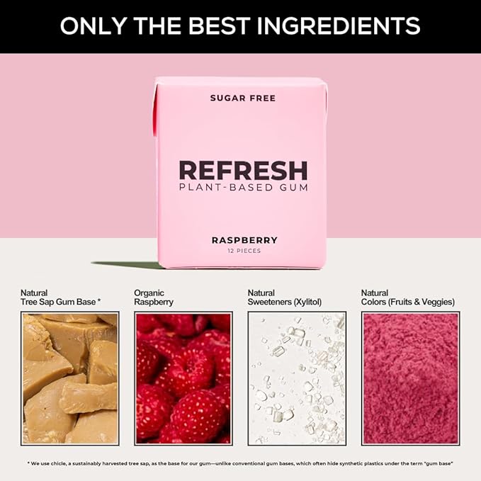 Refresh Gum, Xylitol, Natural, Sugar Free, Aspartame Free, Plastic Free, Natural Flavors & Organic Ingredients, Plant-Based, Low Calorie, Non GMO, Gluten Free, Vegan, Raspberry Flavor, 12 Pcs, 12 Pack