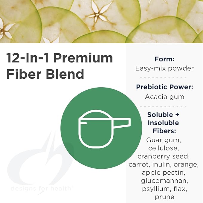 Designs for Health Fiber Prebiotic Complete - 12 Digestive Fiber Blend Powder Supplement w/Psyllium Husk, Flax + Apple Pectin - Prebiotic Gut Support, Unflavored + Unsweetened (30 Servings / 300g)