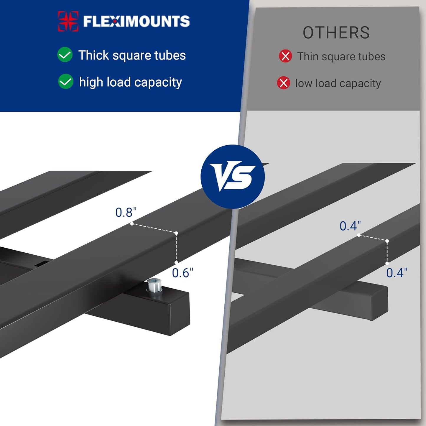 FLEXIMOUNTS 2-Pack 2x6ft Heavy Duty Garage Wall Shelving, 800lbs Capacity, Garage Shelving Wall Mounted with 8 Hooks, Storage for Power Tools, Garden Supplies, Storage Bins, Lite Series
