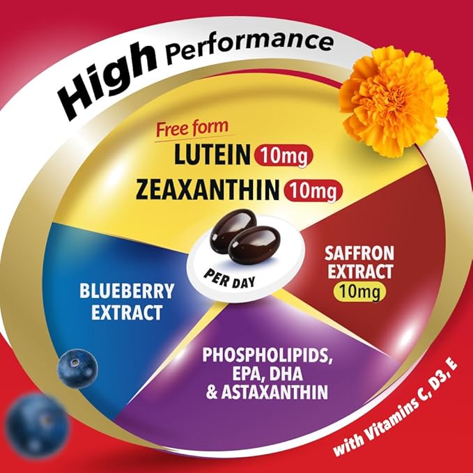 LABO Nutrition VisionREGAIN, Eye Vitamin Beyond AREDS 2 Formula with Lutein, Zeaxanthin, Saffron Extract, Blueberry for Macular and Retinal Health, Eye Fatigue, Night Vision Support 60 Counts
