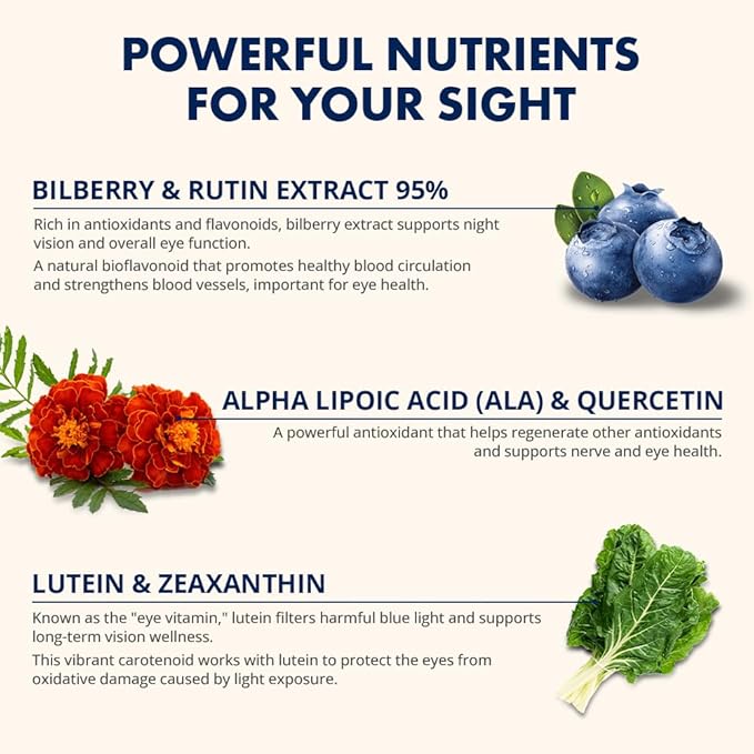 SightCare Lutein and Zeaxanthin Supplements – AREDS 2 Eye Vitamins Formula for Macular Health & Blue Light Support – Includes Vitamins A, E, B12, Quercetin, ALA, Rutin – 60 Capsules
