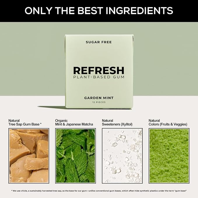 Refresh Gum, Xylitol, Natural, Sugar Free, Aspartame Free Chewing Gum, Plastic Free, Natural Flavors & Organic Ingredients, Plant-Based, Low Calorie, Non GMO, Gluten Free, Vegan, Garden Mint Flavor, 12 Pcs, 6 Pack
