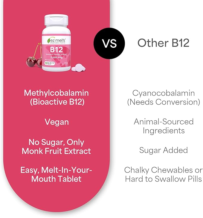 EZ Melts B12 Sublingual Vitamin 2,500 mcg, Methylcobalamin, Sugar-Free, 3-Month Supply - 1 Pack