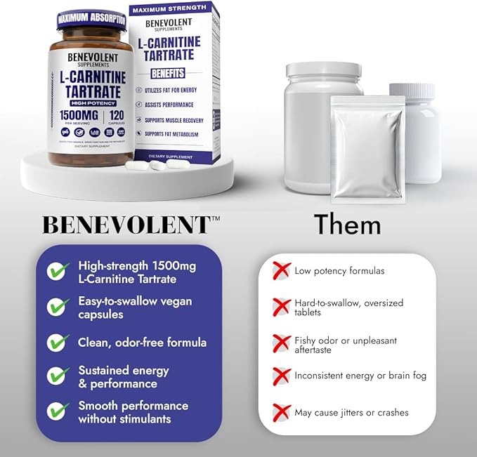 Benevolent L Carnitine Supplement - High Potency 1500mg L-Carnitine Tartrate - Fast Absorbing, Convert Fat to Energy, Support Lean Muscle, Boost Workout Performance & Metabolism – 120 Vegan Capsules