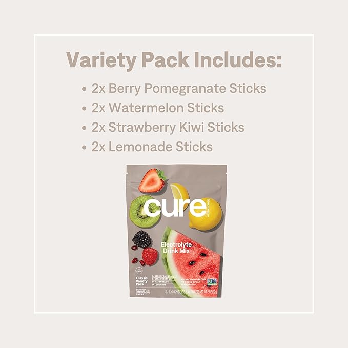 Cure Hydration | Plant-Based Electrolyte Drink Mix | No Added Sugar | Dehydration Relief Powder Made with Coconut Water | Non-GMO | Vegan | 8 Packets - Variety Pack