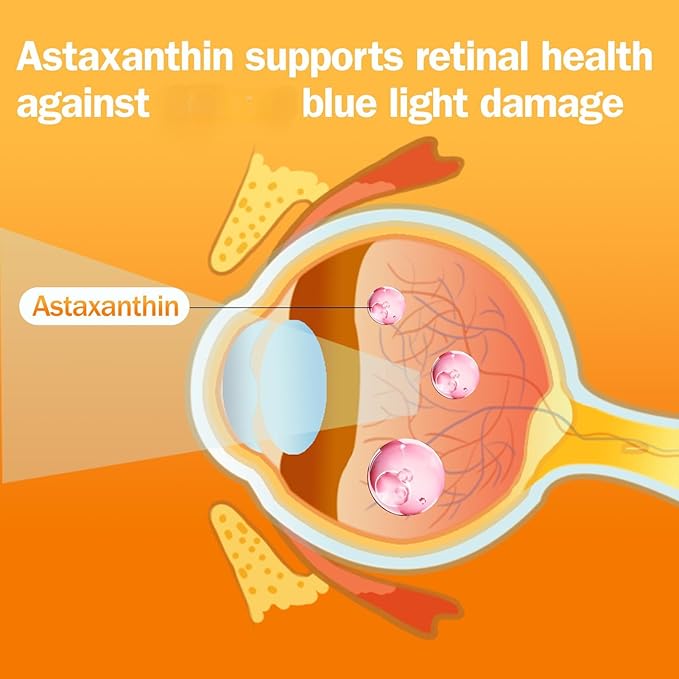 Eye Vitamins with Lutein and Zeaxanthin,Patented Eye Formula,Recommended by NIH,Advanced Bilberry & Astaxanthin,Vitamins A, C, E, B12 & Minerals, Eye Health & Vision Protection, 60 Softgels