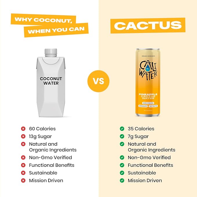 Caliwater - Organic Cactus Water - Pineapple - 5g Sugar, 35 Calories - Coconut Water Alternative - Natural Plant Based Hydration - Skin Care, Electrolyte Drinks - Flavored Water Beverages - 12 Cans