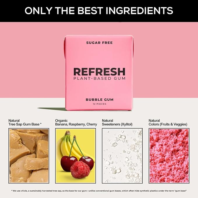 Refresh Gum, Xylitol, Sugar Free, Natural, Aspartame Free, Natural Flavors & Organic Ingredients, Plant-Based, Plastic Free, Non GMO, Gluten Free, Vegan, Bubble Gum Flavor, 12 Pcs, 12 Pack