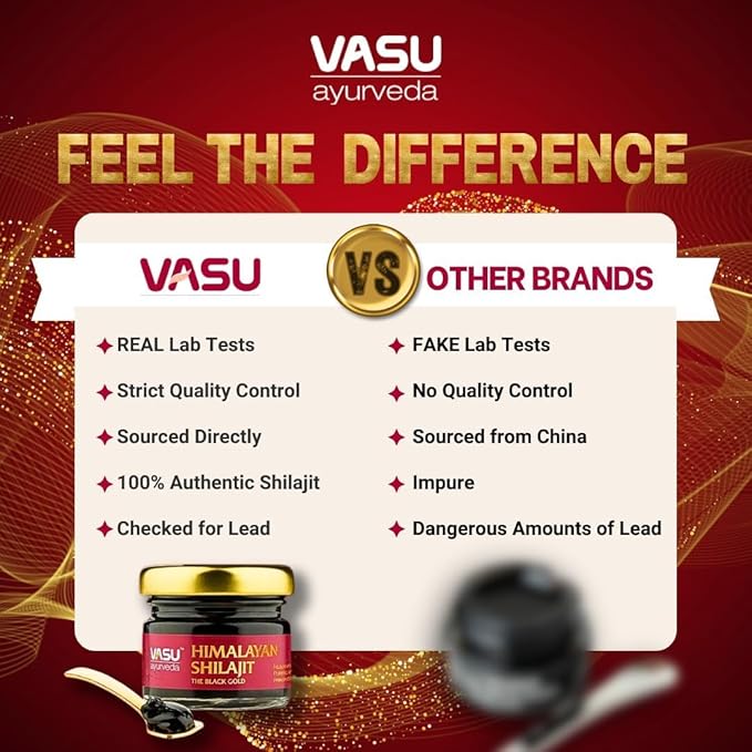 VASU Ayurveda Himalayan Shilajit Resin 400mg – Lab Tested Natural Energy Booster with Fulvic Acid & 85+ Trace Minerals – Pure Shilajit for Men & Women – 50 Days Supply for Strength & Stamina (1-Pack)