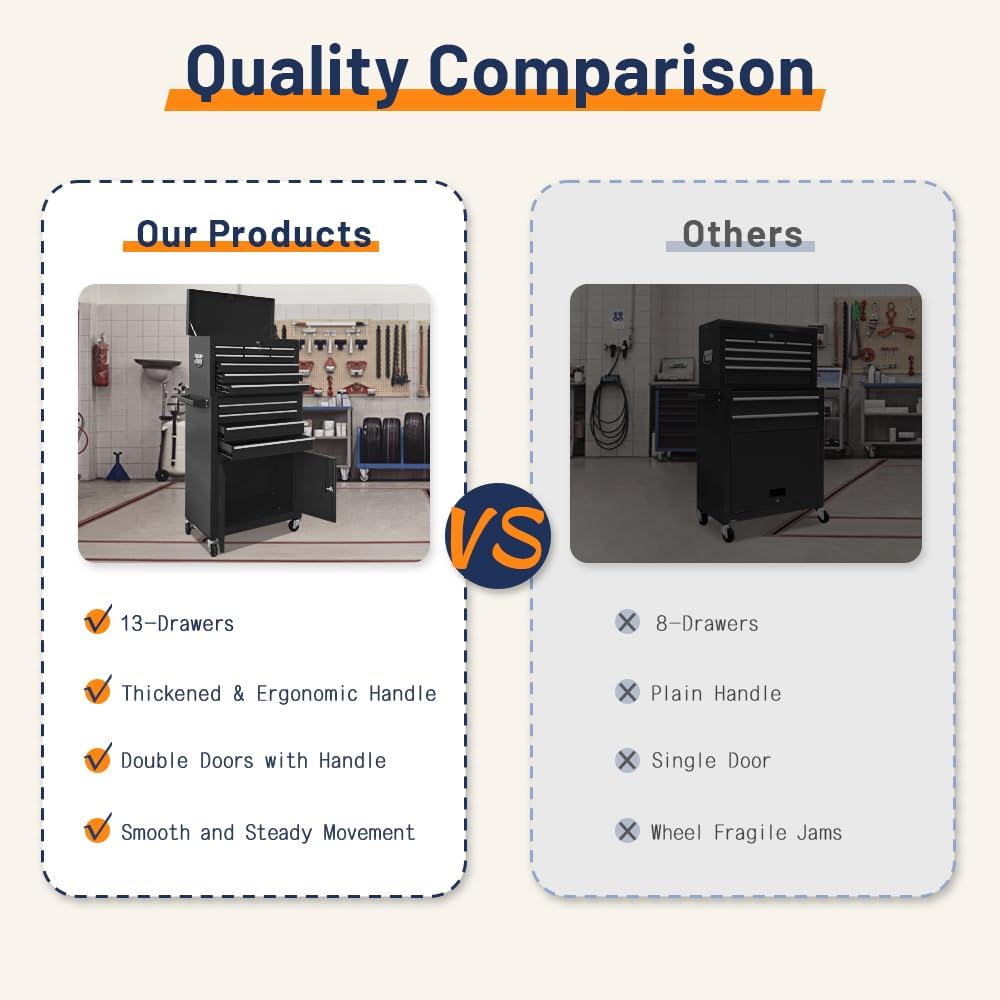 13-Drawer Double Door Rolling Tool Chest, 2 in 1 Detachable Tool Chest,Tool Box with Drawers and Wheels, Large Tool Cabinet with Lock, Metal Standing Toolbox for Garage Workshop-Black