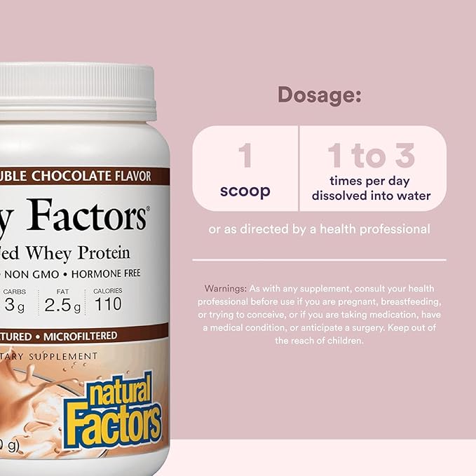 Natural Factors Whey Factors, Grass Fed Whey Protein Concentrate, Aids Muscle Development and Immune Health, Double Chocolate, 12 Oz