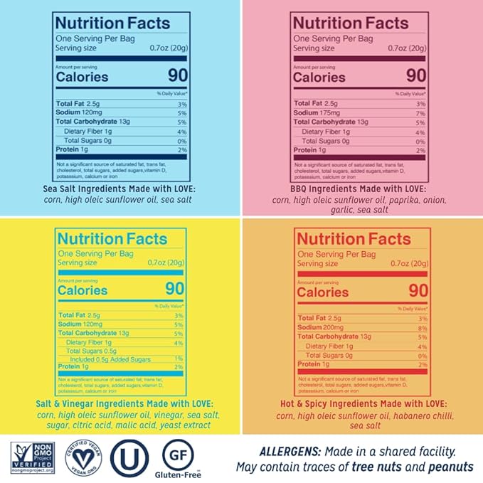 LOVE CORN Fab Four - Sea Salt, BBQ, Salt & Vinegar, Hot Spicy 0.7oz x 20 Delicious Crunchy Corn Healthy Family Snacks Gluten Free, Kosher, NON-GMO Alternative for Chips, Nuts, Crackers Pretzels
