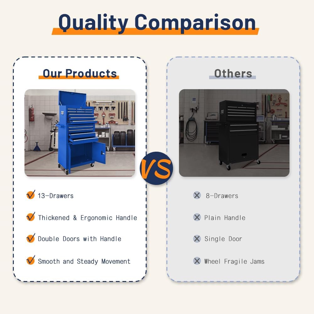 13-Drawer Double Door Rolling Tool Chest, 2 in 1 Detachable Tool Chest,Tool Box with Drawers and Wheels, Large Tool Cabinet with Lock, Metal Standing Toolbox for Garage Workshop-Blue