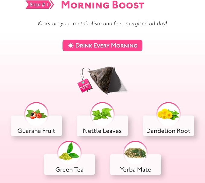 SkinnyMint Original 28 Day Detox Tea Kit- Ultimate TeaTox Programme- All Natural Morning Boost and Night Cleanse Detox Tea- Helps Alleviate Bloating and Boost Energy