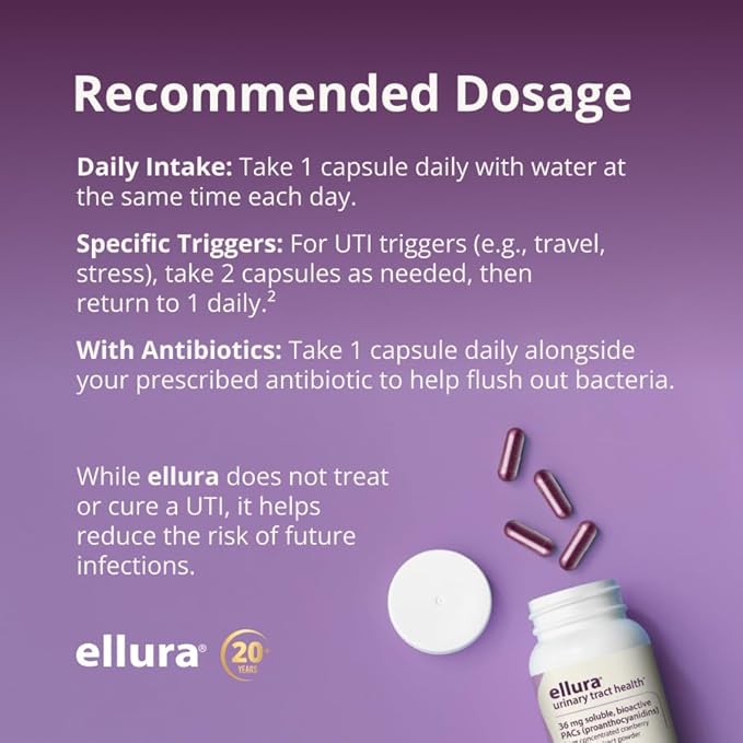 ellura 36mg Clinically Proven Soluble, Bioactive PACs – 100% Concentrated Cranberry Fruit Juice Extract, for UTI Support & Urinary Tract Health, 30 Capsules.