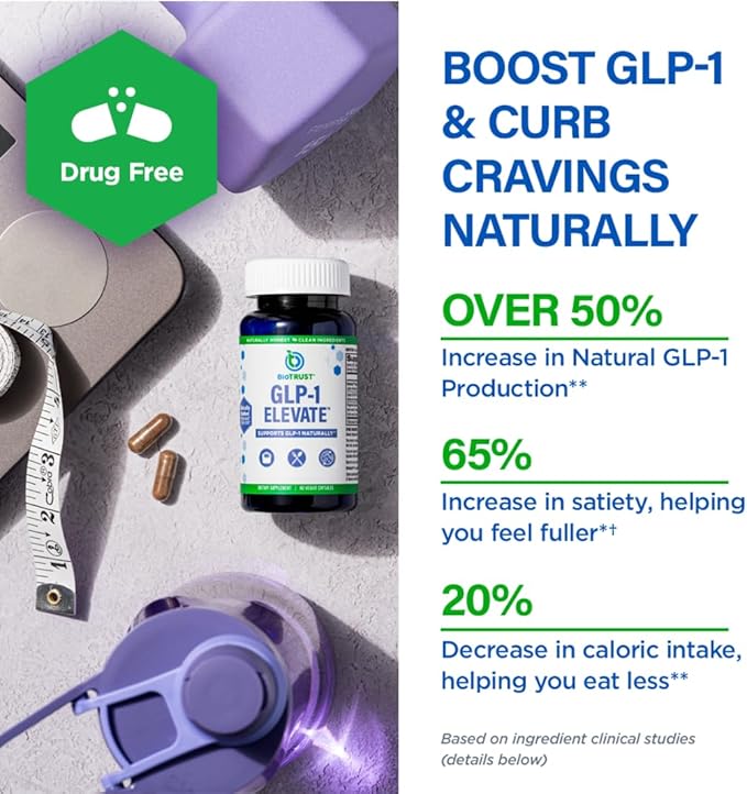 GLP1 Elevate™ - GLP-1 Booster Supplement | Curb Cravings & Support Metabolic Health | Increase Natural Production with Clinically Studied Ingredients | 30 Servings