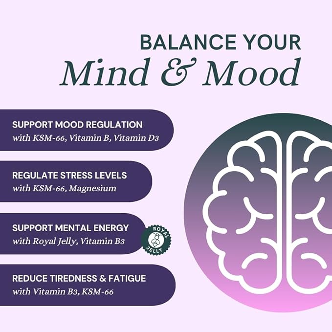 Dr Sosnowski's Hormone Balance Support Dual Body + Mind Cycle Support with Propolis, Vegetable Capsules, 60ct
