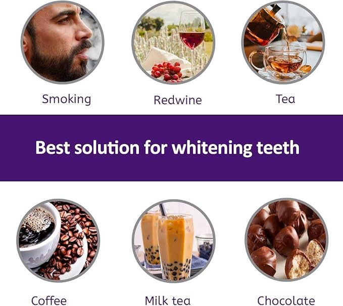 2 Pack Purple Teeth Restoration Mineral Toothpaste Tabets for Teeth Whitening, Fresh Breath, Remineralizing Travel Tabs, Strengthening Gum, Enamel-Safe, Fluoride & Plastic Free | 120 Count