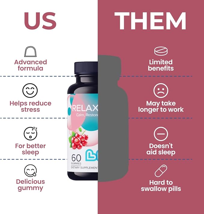 Relax Plus Ashwagandha Gummies for Adults & Kids | Stress Relief & Calm Support with GABA, Lemon Balm & L-Glutamine | Enhance Mood & Cognition - Vegan, Gluten Free | Pomegranate Flavor - 90 ct