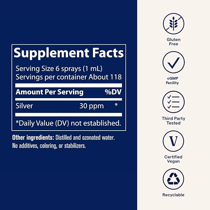 Trace Minerals Colloidal Silver Spray - Daily Mineral Supplement to Aid Effective Absorption - Supports Immune, Skeletal & Sleep Health - Super Oxygenated Supplement - 4 fl oz (About 118 Servings)