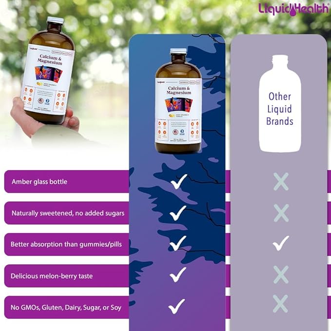 LIQUIDHEALTH Calcium & Magnesium Adult Liquid Vitamin Supplement - Bone, Joint, Muscle, Connective Tissue Support, Heart Health, Essential Nutrients - Made in USA, Vegan, Non GMO, No Sugar (2 Pack)