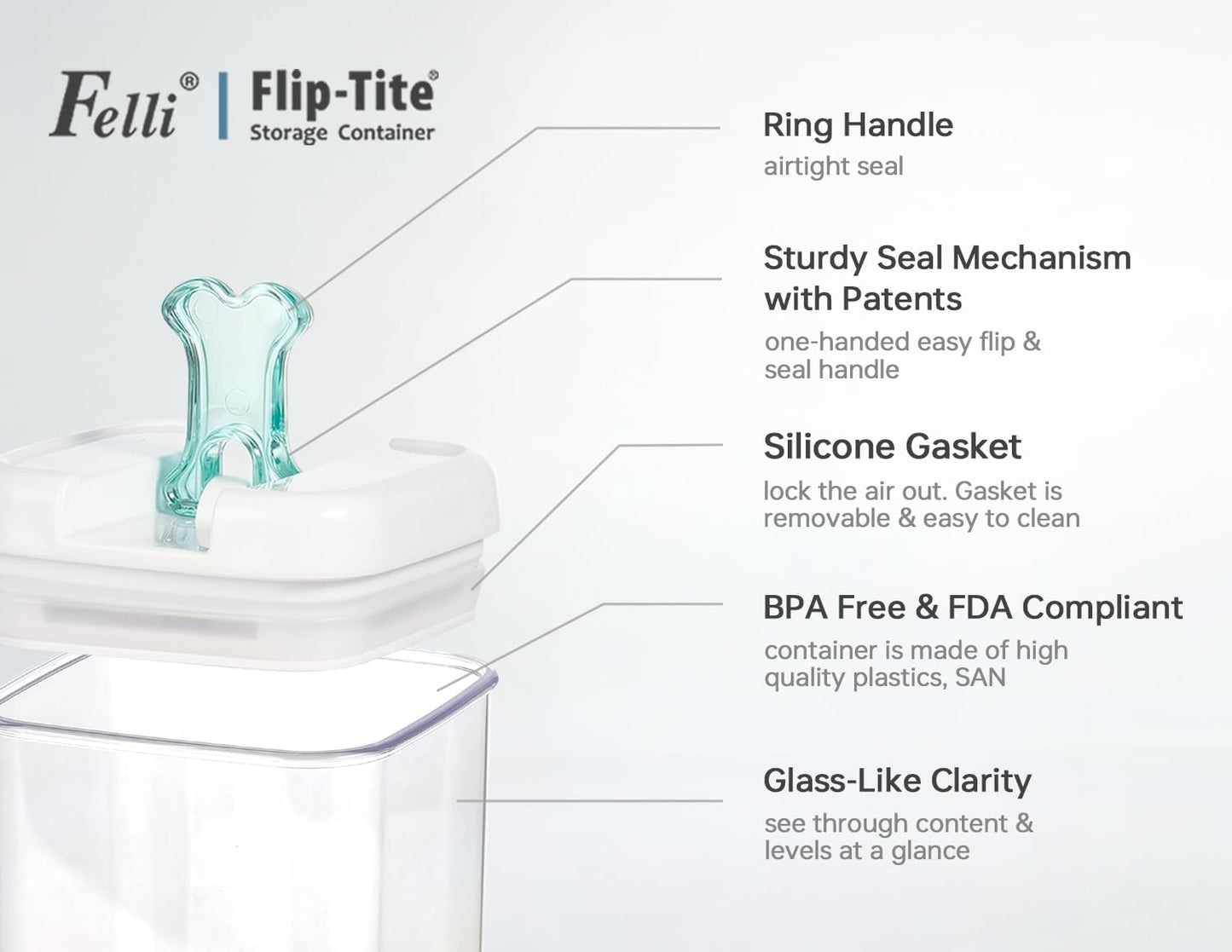 Felli Flip Tite Pet Food Container with Airtight Lids, BPA FREE Acrylic Canister with Paw Bone Fish Flip Top Handles for Cat Dog Kibble Treats Storage, Keep Fresh (Pet Collection Nest-L 3pk)