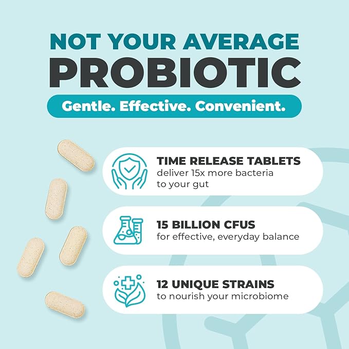 Balance ONE Probiotic for Women & Men – Time-Release Tablets for 15x Survivability – 12-Strain Formula with L. Plantarum & L. Acidophilus – Gut & Digestive Health Support – 60 Tablets (30-Day Supply)