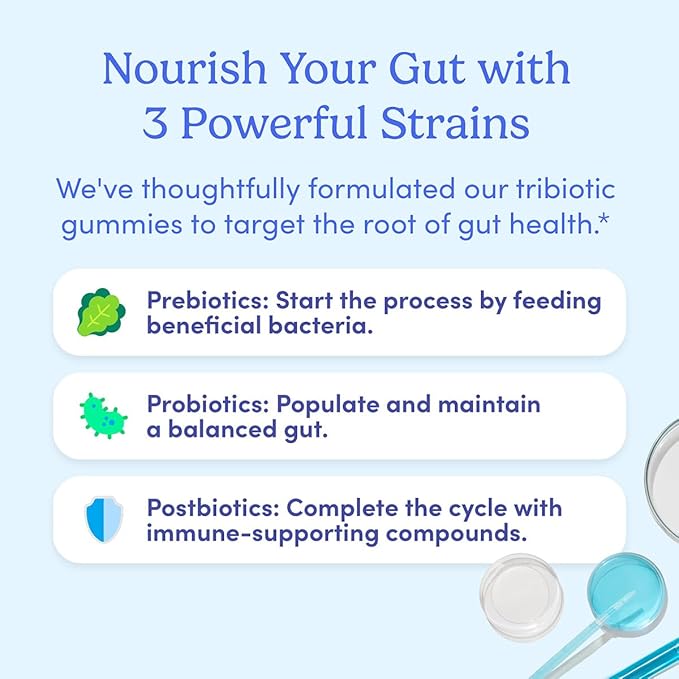 FIRST DAY 3 in 1 Probiotics for Men - Prebiotic, Probiotic & Postbiotic Supplement – Mens Probiotic for Digestive Health, Oral Health, Immune Function, Energy, Gut Health for Men – 30-Day Supply