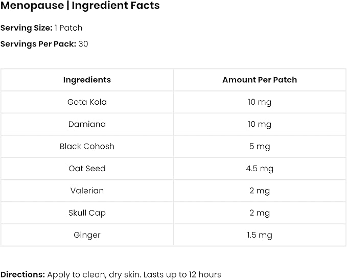 Menopause Patch | Black Cohosh, Damiana, Valerian, Ginger | 30 Patches