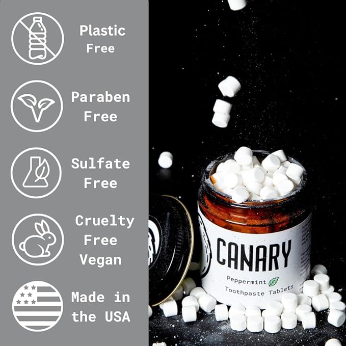 Canary Nano Hydroxyapatite Toothpaste Tablets Peppermint - Remineralizing, Fluoride Free, All Natural Tabs with Xylitol - Great for Travel, Plastic Free - 126 Count